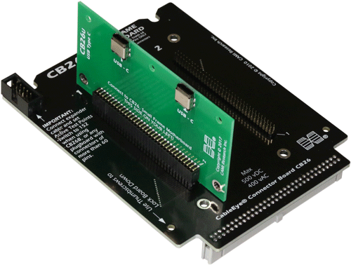 Mini HDMI & Mini Display-Port CableEye CB Board