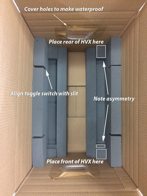 Place two largest pieces of foam in base Base of box fitted with two largest pieces of pre-cut foam.