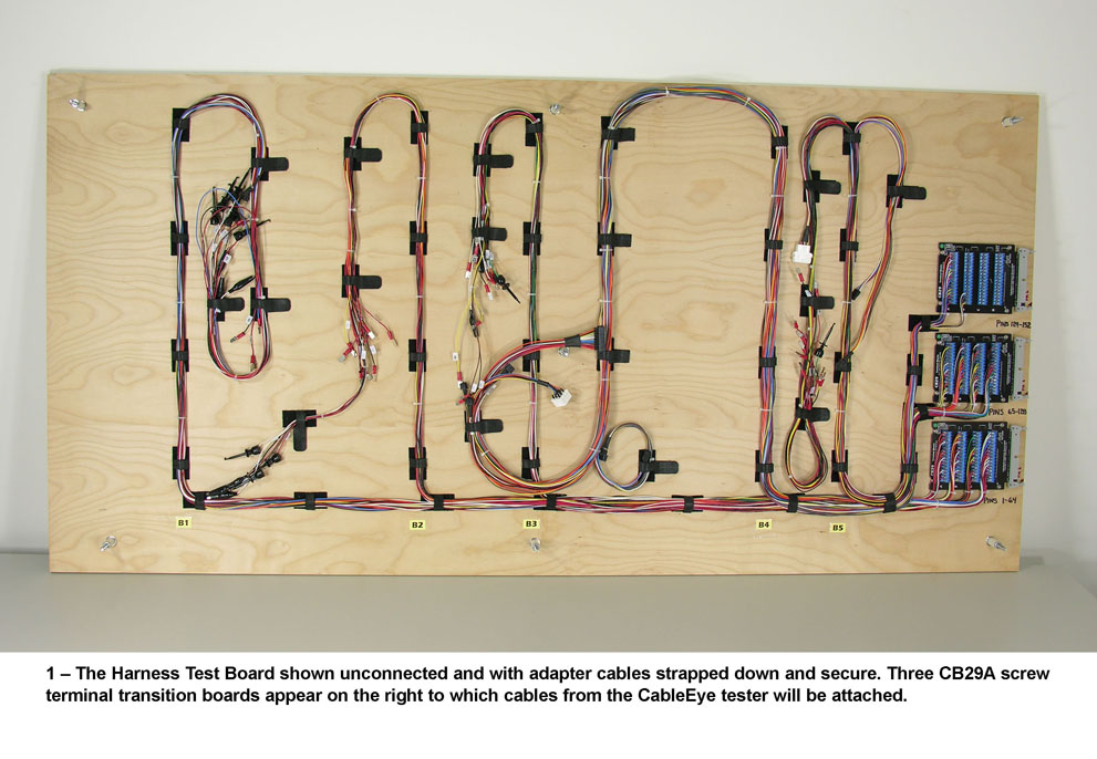 Harness test board shown unconnected and with adapter cables strapped down and secure. CableEye tester attached to the CB29A screw terminal transition boards to the right. 