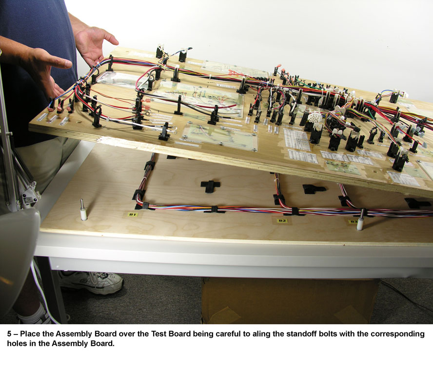 Harness on loom being lowered onto test board