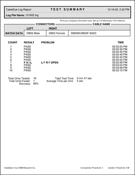 Screenshot of a multifunction CableEye automation macro