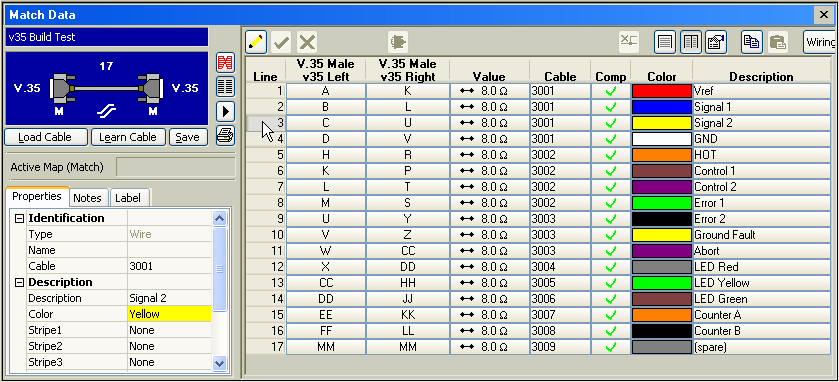 Cable testing data appears in this detailed netlist.