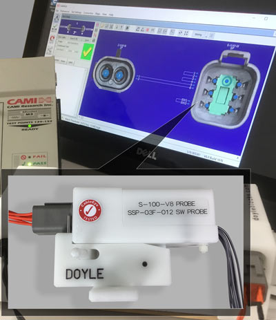 CableEye low insertion loss, plug and play text fixture solutions – mapped, electrically tested, and ready to use