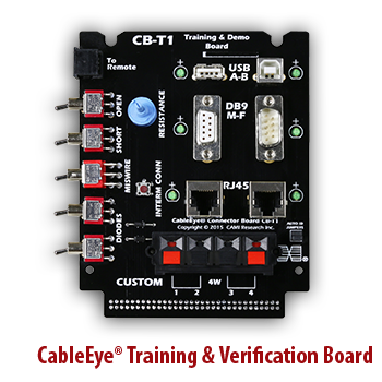 CBT1 showing USB, DB9, RJ45, pushpin connectors, & components for fault simulation