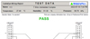 CableEye Wiring Report with Environmental Parameters