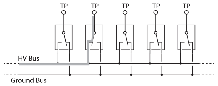 HV distribution bus and relays