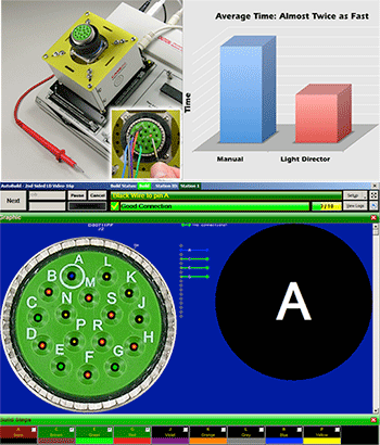 Image of guided assembly hardware, & user interface