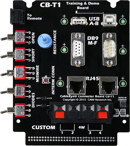 Training and Verification Fixture for CableEye Cable and Harness Continuity and HiPot Testers