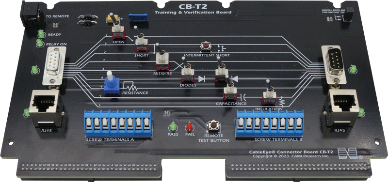 Training and Verification Fixture for CableEye Cable and Harness Continuity and HiPot Testers