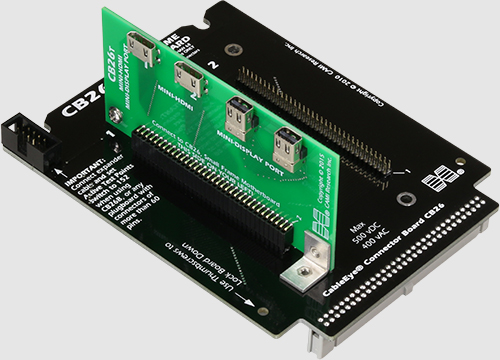 Mini HDMI & Mini Display-Port CableEye CB Board