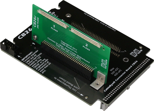 Mini HDMI & Mini Display-Port CableEye CB Board