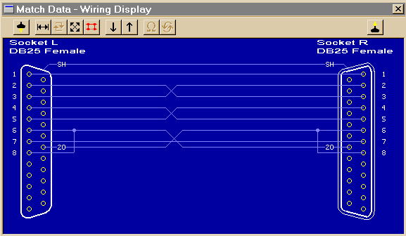 DB25 Null Modem (standard handshaking)