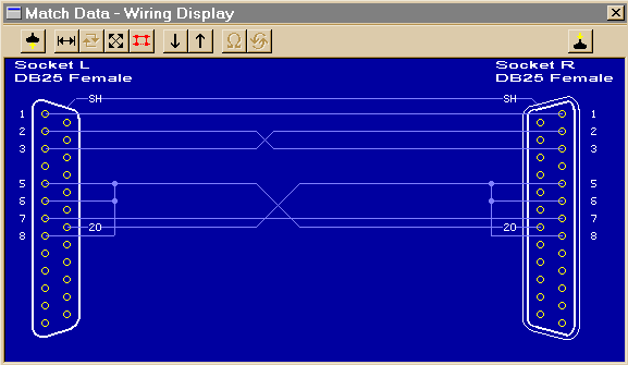 DB25 Null Modem (unusual handshaking)