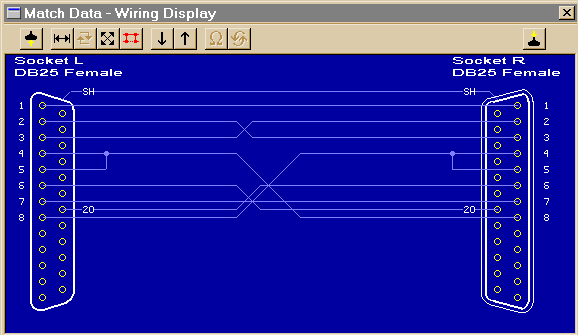 DB25 Null Modem (unusual handshaking)