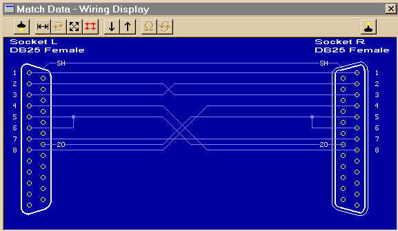 DB25 Null Modem (unusual handshaking)