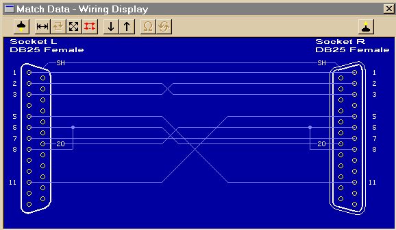 DB25 Null Modem (unusual handshaking)