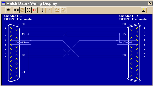 DB25 Null Modem (synchronous communication)