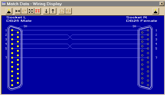 DB25 Null Modem (unconventional, may pose risk)