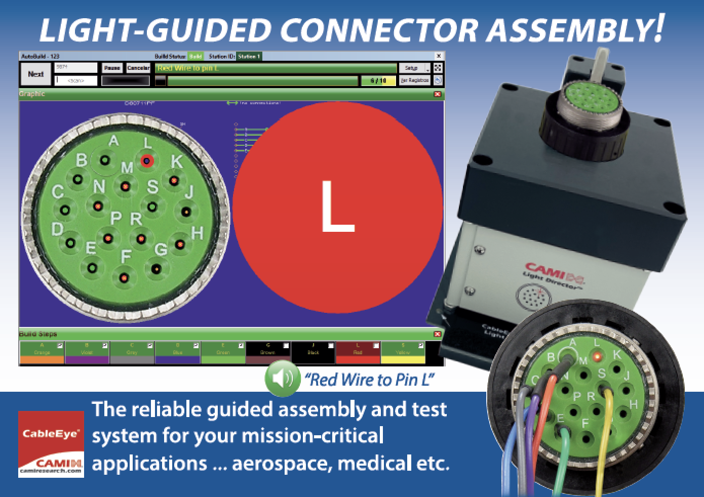 The graphic-rich GUI shows pin locations, color & label of wire to be placed, and audio instructions.