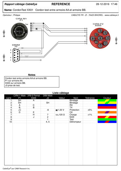 Example shows colour graphics of connector, wiring schematic, and netlist with color-coded wires