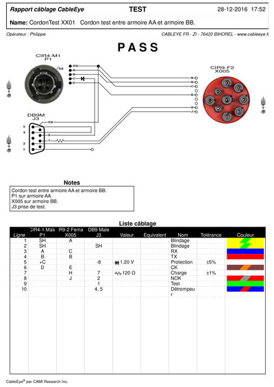 Example shows colour graphics of connector, wiring schematic, and netlist with color-coded wires