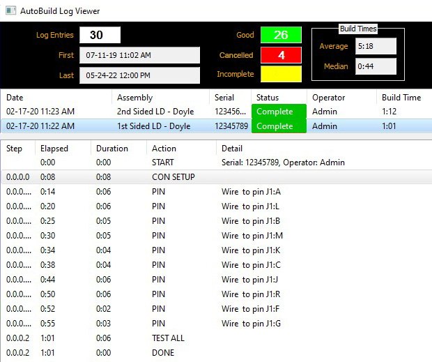 Auto Log with Build Statistics