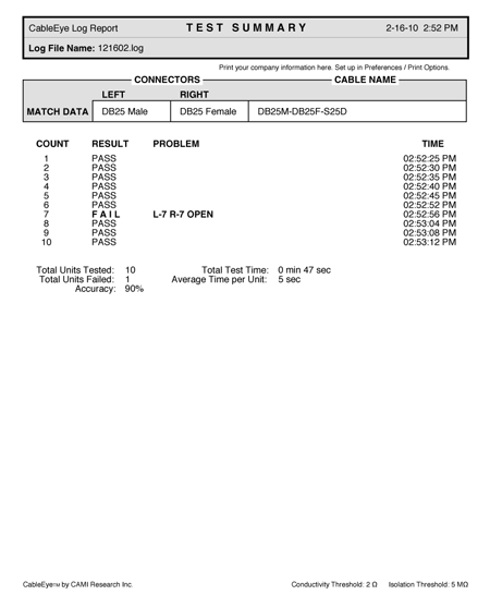 A feature of the standard CableEye software.