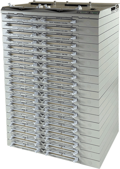 Harness tester comprising a Control Module with 19 attached expansion modules.