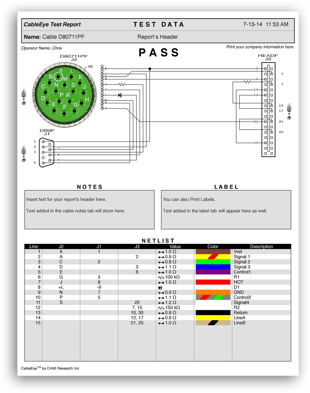 Example shows colour graphics of connector, wiring schematic, and netlist with color-coded wires