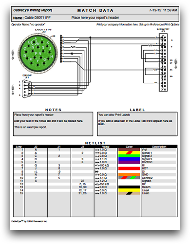 Color printed report