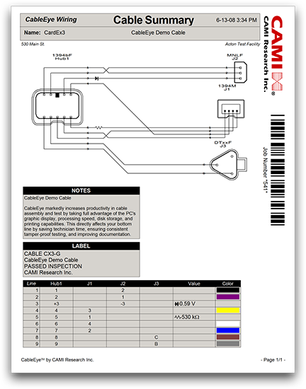 CableEye Custom Test Report