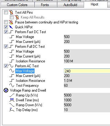 High Voltage Parameters