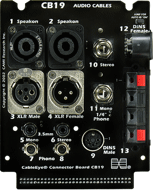Example Connector Board Test Interface Fixture for CableEye Automation-Ready Continuity Testers and Harness Testers