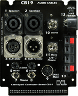 The CB19, one of 60+ connector boards in our growing library - each automatically detected by our industrial cable and harness testers